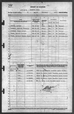 Thumbnail for Report of Changes > 30-Nov-1940