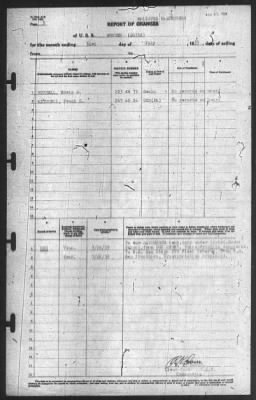 Thumbnail for Report of Changes > 31-Jul-1939