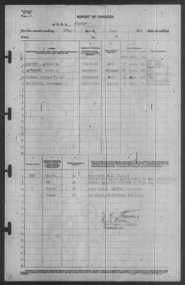 Thumbnail for Report of Changes > 30-Jun-1940