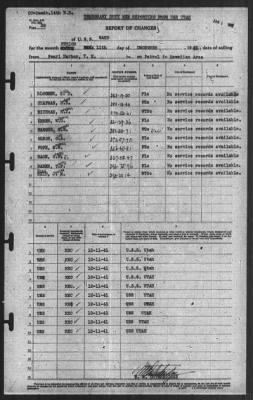 Thumbnail for Report of Changes > 11-Dec-1941