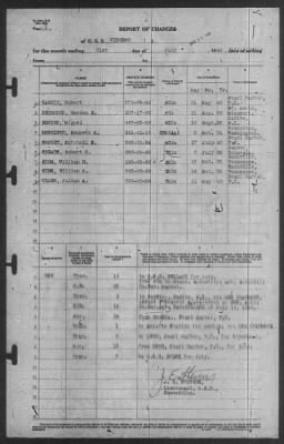 Thumbnail for Report of Changes > 31-Jul-1940