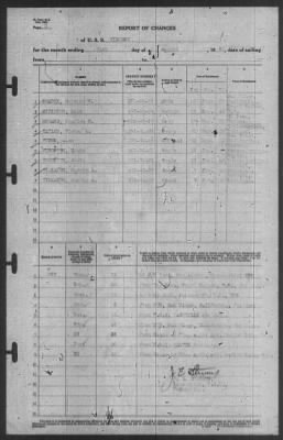 Thumbnail for Report of Changes > 31-Aug-1940