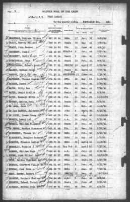 Thumbnail for Muster Rolls > 30-Sep-1941