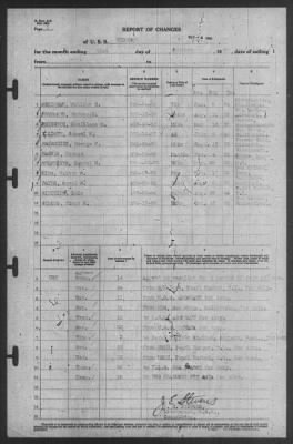 Thumbnail for Report of Changes > 31-Oct-1940