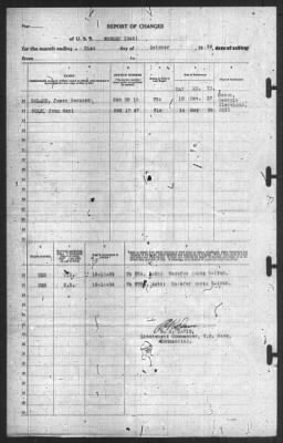 Thumbnail for Report of Changes > 31-Oct-1939