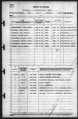 Thumbnail for Report of Changes > 31-Dec-1940