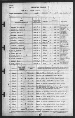 Thumbnail for Report of Changes > 31-Dec-1939