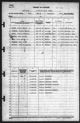 Thumbnail for Report of Changes > 30-Nov-1940