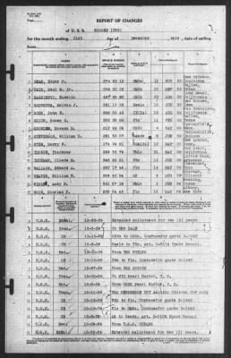 Thumbnail for Report of Changes > 31-Dec-1939