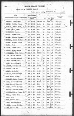 Thumbnail for Muster Rolls > 30-Sep-1941