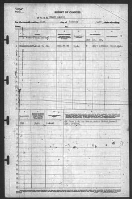 Thumbnail for Report of Changes > 31-Jan-1940