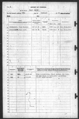 Thumbnail for Report of Changes > 29-Feb-1940