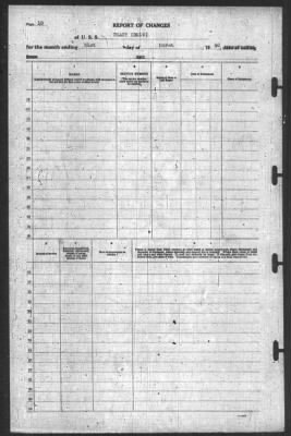 Thumbnail for Report of Changes > 31-Mar-1940