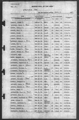 Thumbnail for Muster Roll > 31-Mar-1941