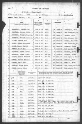 Thumbnail for Report Of Changes > 31-Oct-1941