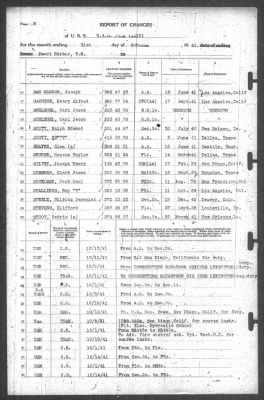 Thumbnail for Report Of Changes > 31-Oct-1941