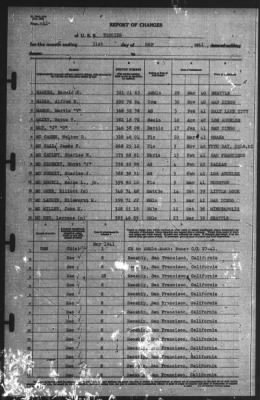 Thumbnail for Report of Changes > 31-May-1941