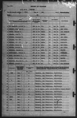 Report of Changes > 31-May-1941