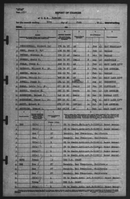 Report of Changes > 30-Jun-1941