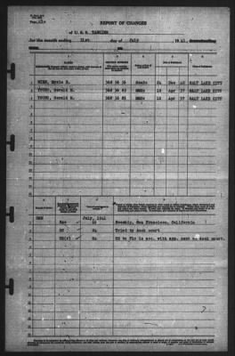 Thumbnail for Report of Changes > 31-Jul-1941