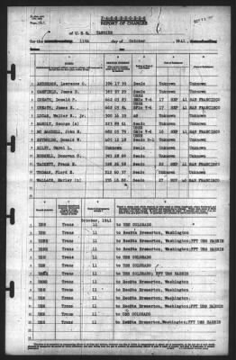 Thumbnail for Report of Changes > 11-Oct-1941