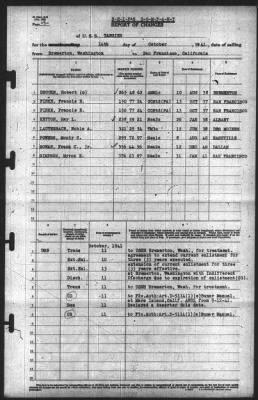 Thumbnail for Report of Changes > 14-Oct-1941