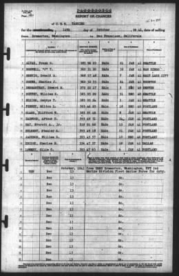 Thumbnail for Report of Changes > 14-Oct-1941