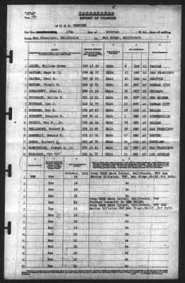 Thumbnail for Report of Changes > 17-Oct-1941