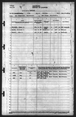 Thumbnail for Report of Changes > 17-Oct-1941