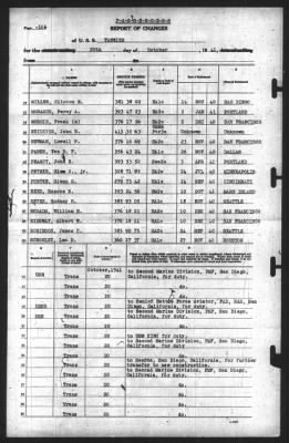 Thumbnail for Report of Changes > 20-Oct-1941