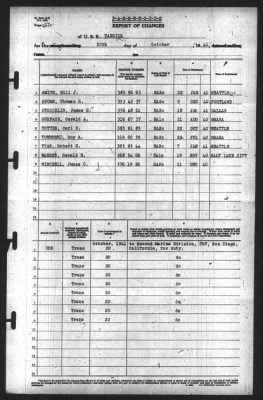 Thumbnail for Report of Changes > 20-Oct-1941