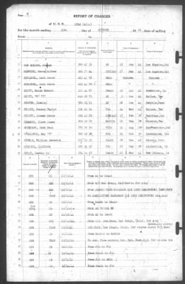 Thumbnail for Report of Changes > 31-Oct-1941