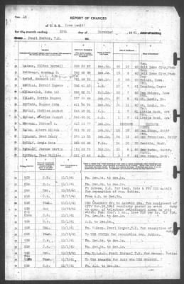 Report of Changes > 30-Nov-1941