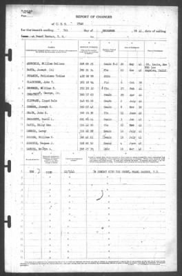 Report of Changes > 7-Dec-1941