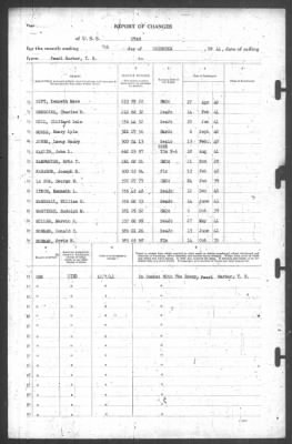 Thumbnail for Report of Changes > 7-Dec-1941