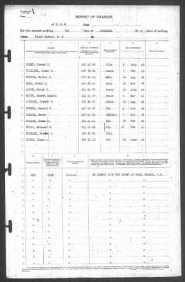 Thumbnail for Report of Changes > 7-Dec-1941