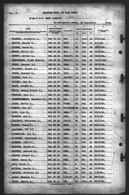 Muster Rolls > 30-Sep-1944