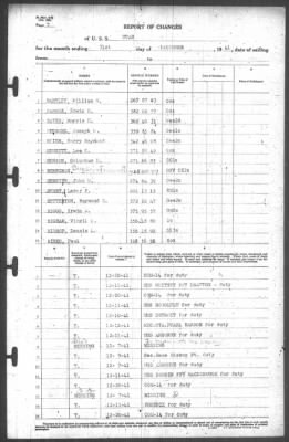 Report of Changes > 31-Dec-1941