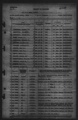 Report of Changes > 31-Jan-1944