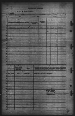 Report of Changes > 13-Feb-1944