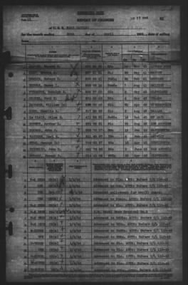 Thumbnail for Report of Changes > 30-Apr-1944