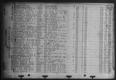 Thumbnail for Report of Changes > [Illegible]-Apr-1946