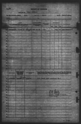 Report of Changes > 30-Apr-1944