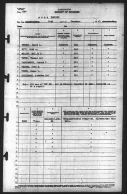 Thumbnail for Report of Changes > 26-Dec-1941