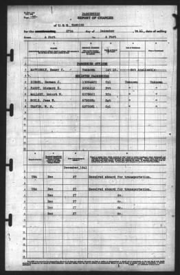 Report of Changes > 27-Dec-1941