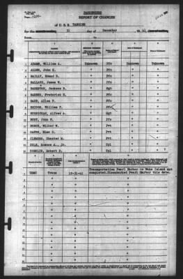 Report of Changes > 31-Dec-1941