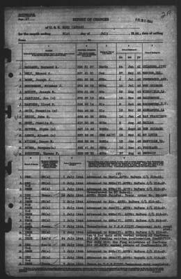 Thumbnail for Report of Changes > 31-Sep-1944