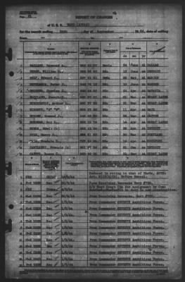 Report of Changes > 30-Sep-1944