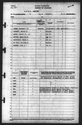 Thumbnail for Report of Changes > 31-Dec-1941