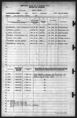 Thumbnail for Report of Changes > 2-Dec-1943